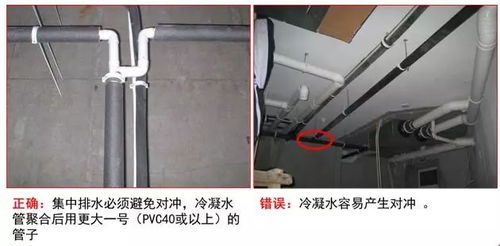 多聯(lián)機(jī)空調(diào)工程安裝問題案例圖集