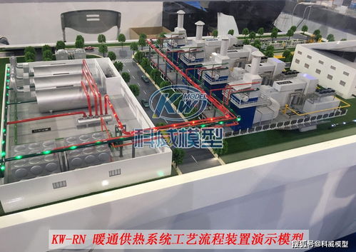 通風空調(diào)工程模型 供熱工程實訓模型 建筑給排水工程模型